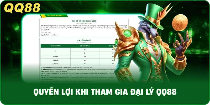Quyền Lợi Khi Tham Gia Đại Lý QQ88